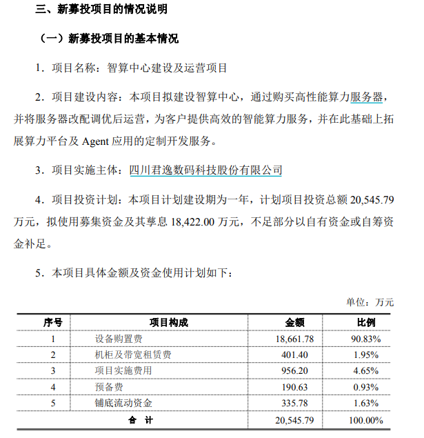 据公司公告
